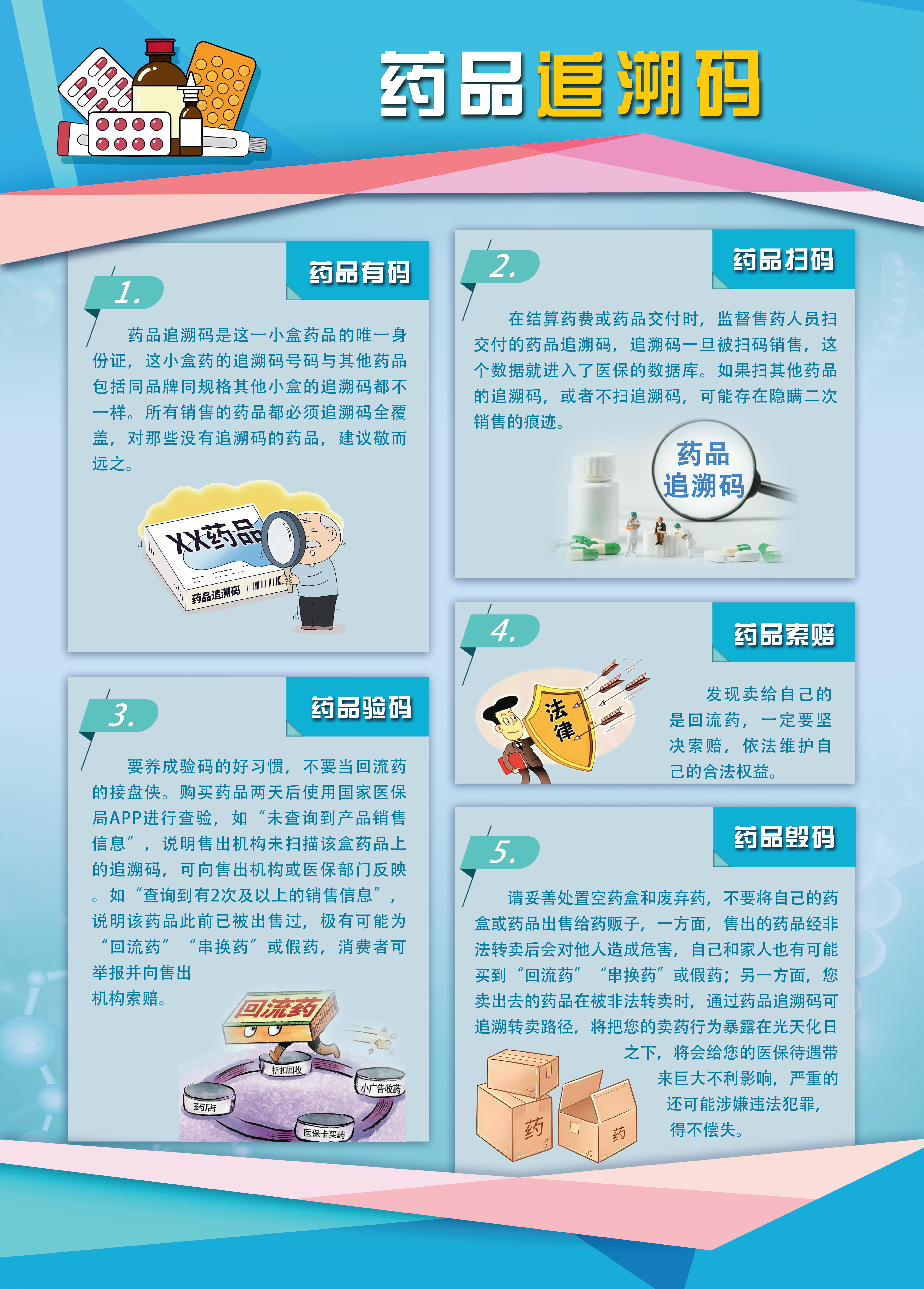 药品追溯码印刷版_00.jpg